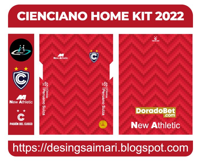 CIENCIANO HOME KIT 2022 FREE DOWNLOAD