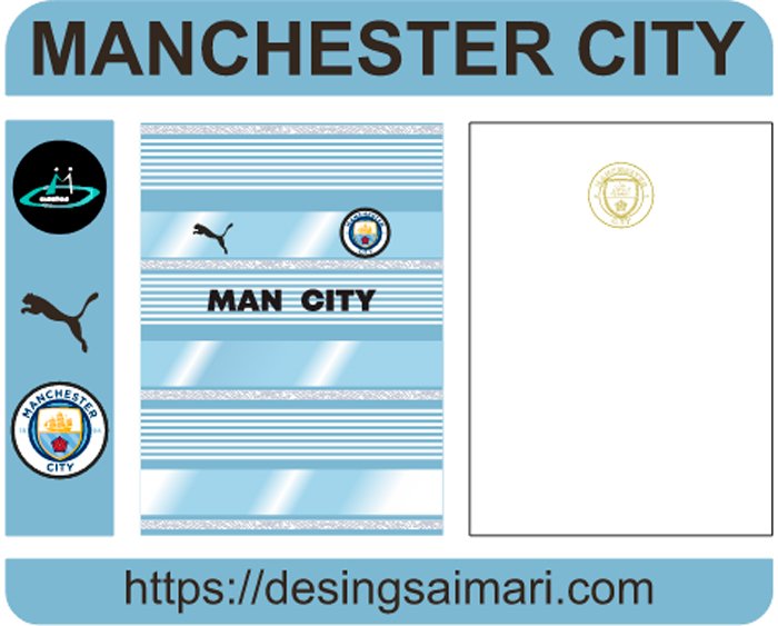 Manchester City 2022-2023